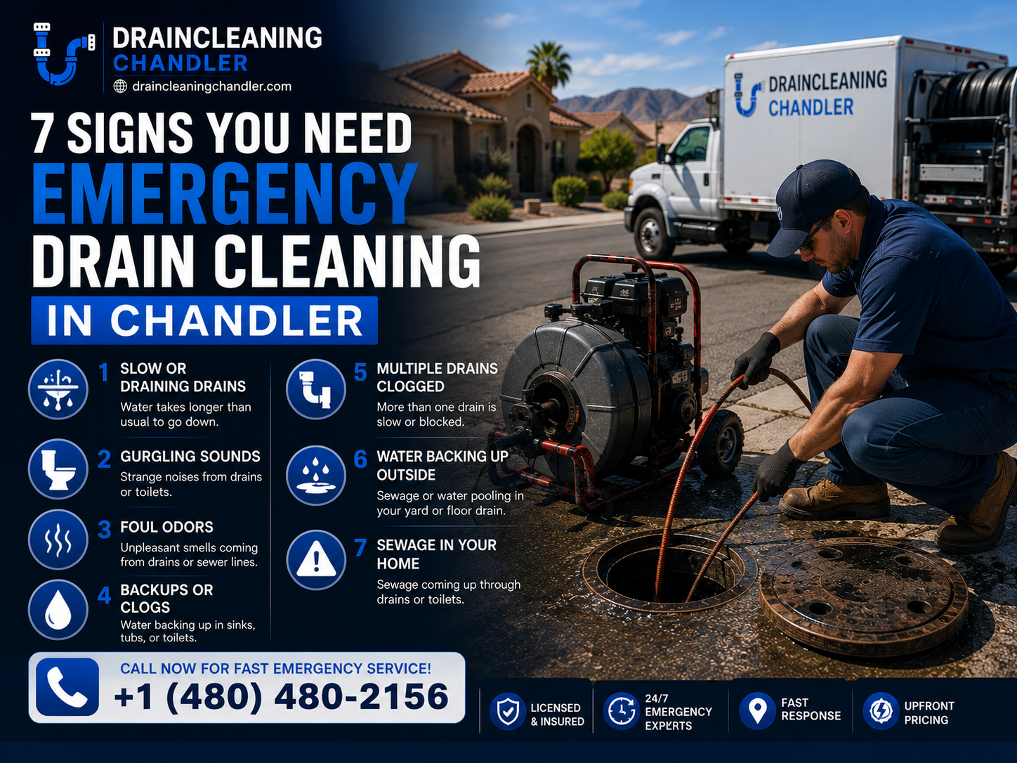 emergency drain cleaning signs Chandler