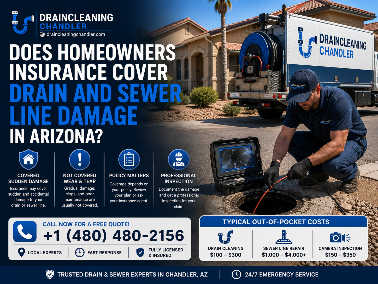homeowners insurance sewer line Arizona